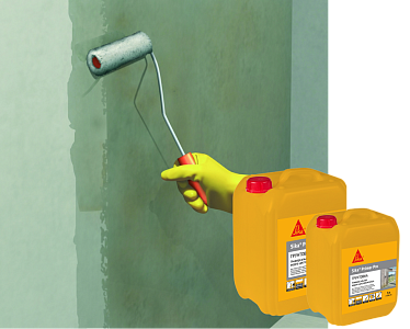 Sika® Primer Pro